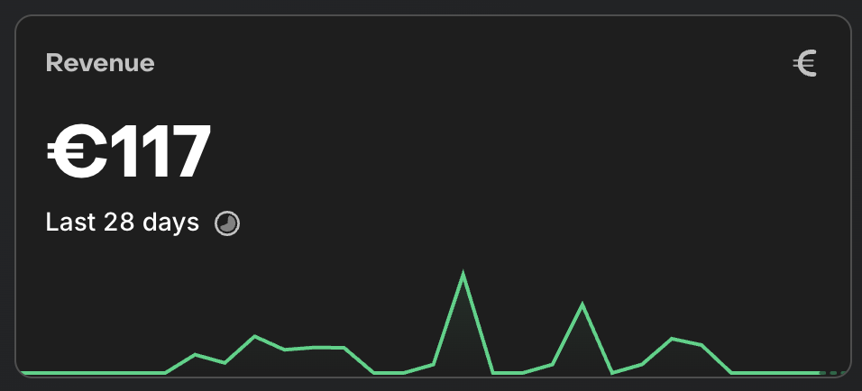 117€ de revenus en 28 jours sur RevenueCat